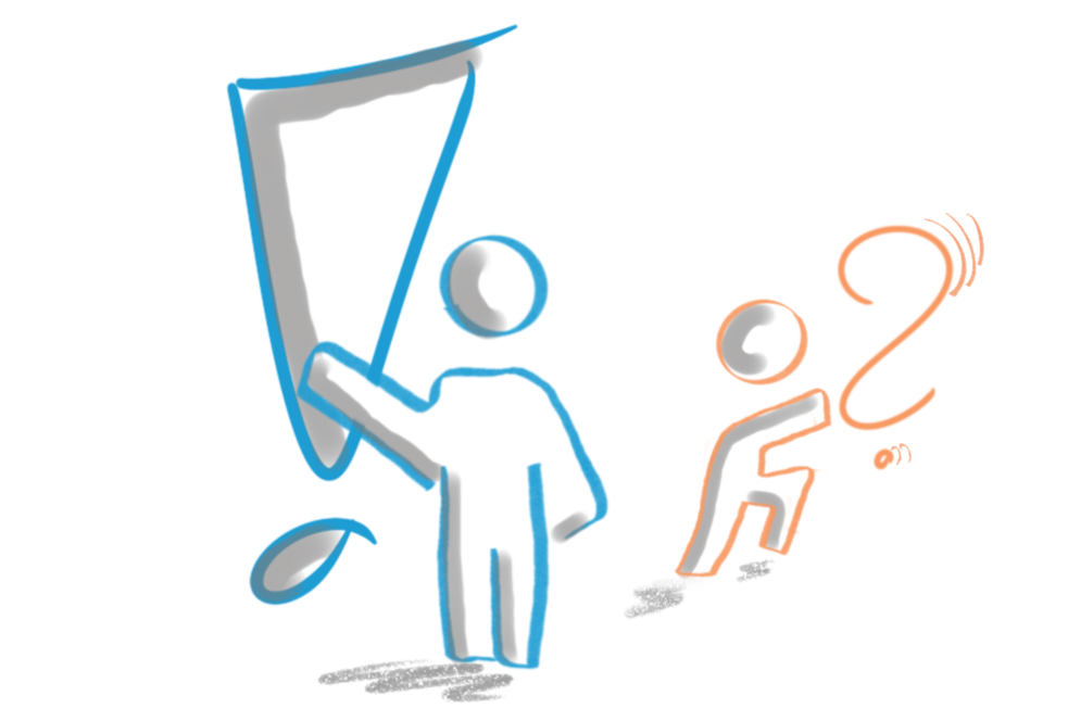 Fragen-Antworten Gantenbein Consulting